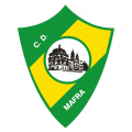 Clube Desportivo de Mafra